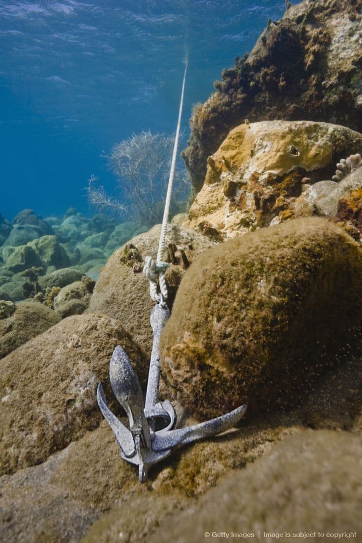 Anchor Recovery